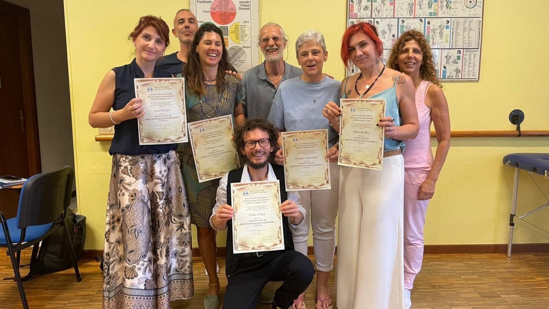 ESAME FINALE IKSEN 2025 CONSULENTE DI OBIETTIVOLOGIA KINESIOLOGICA LIVELLO 1 CONSULENTE DI OBIETTIVOLOGIA LIVELLO 2 - KINESIOLOGO INTERNAZIONALE I.K.C.